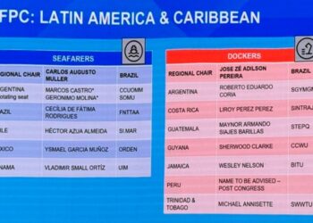 Congresso da ITF confirma sindicalistas brasileiros no Comitê de Práticas Aceitáveis
